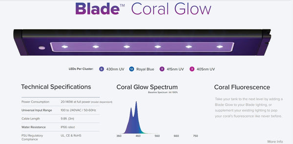 Coral Glow - Aqua Illumination Blade LED Strip