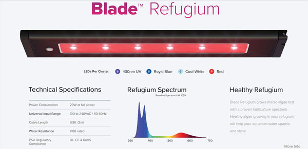 Refugium - Aqua Illumination Blade LED Strip