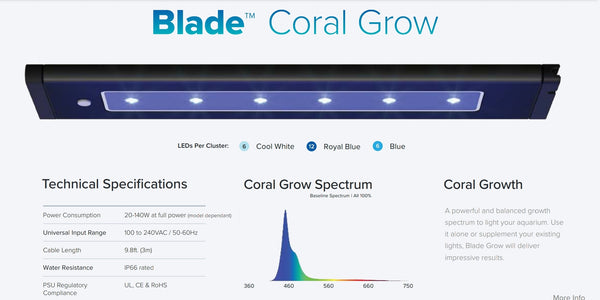 Coral Grow - Aqua Illumination Blade LED Strip